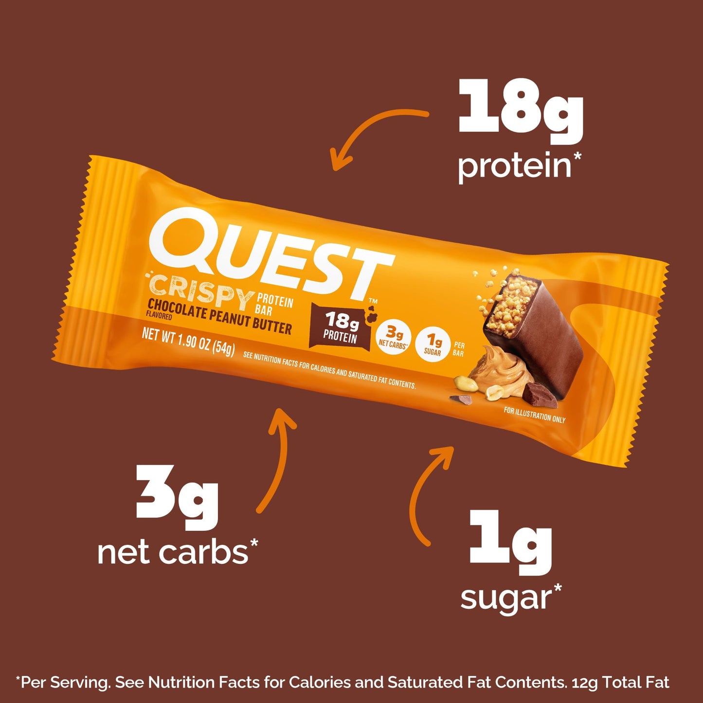 chocolate-peanut-butter-crispy-hero-protein-bars-z4 15568_400094_QN_USA_ProductCarouselSet_CrispyBars_CPB_-ProductCarousel_Macros.jpg