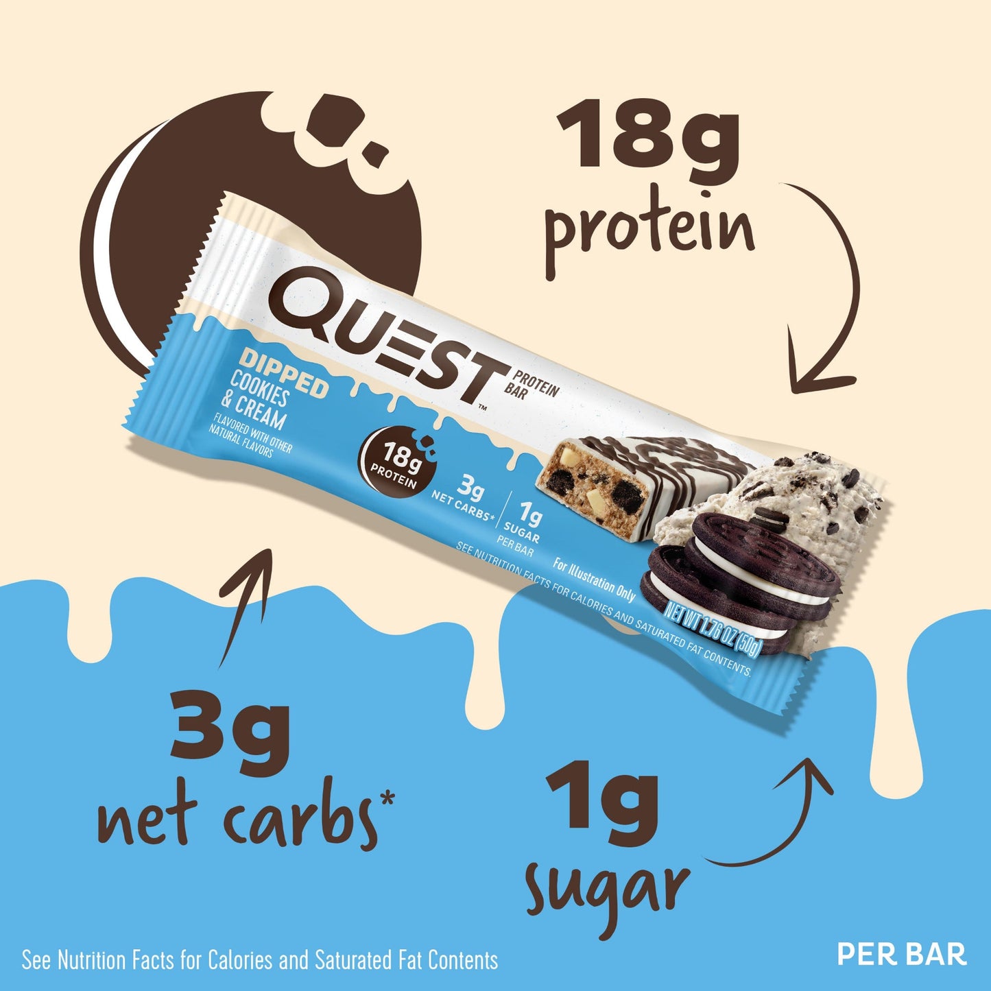 dipped-cookies-and-cream-protein-bars-r8 15807_QN_USA_ProteinBar_CAC_InterimAssetUpdate_Digital-Dipped-ProductCarouselSet_Macros.jpg