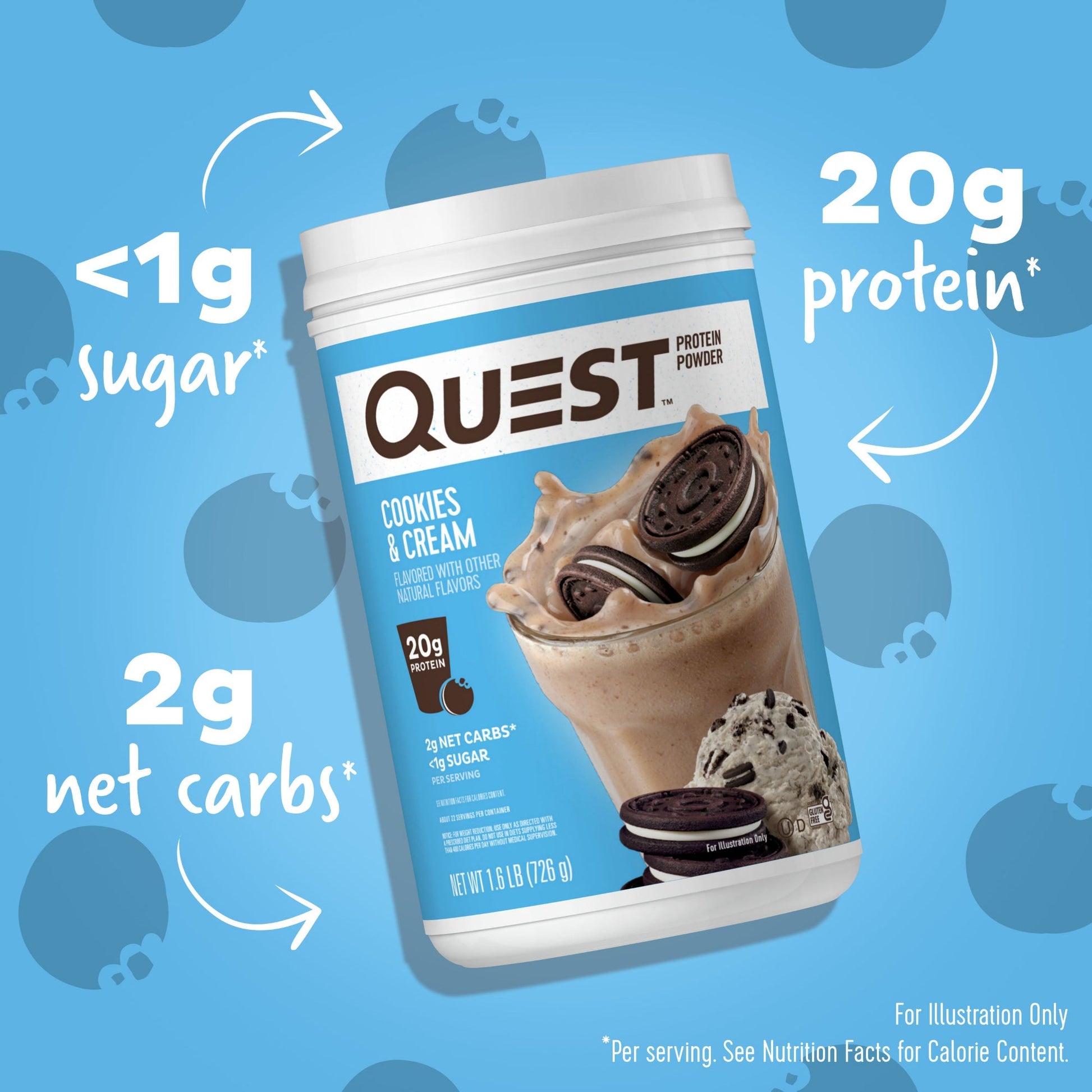 cookies-and-cream-protein-powder-n3 15807_QN_USA_ProteinBar_CAC_InterimAssetUpdate_Digital-Powders-ProductCarouselSet_Macros.jpg
