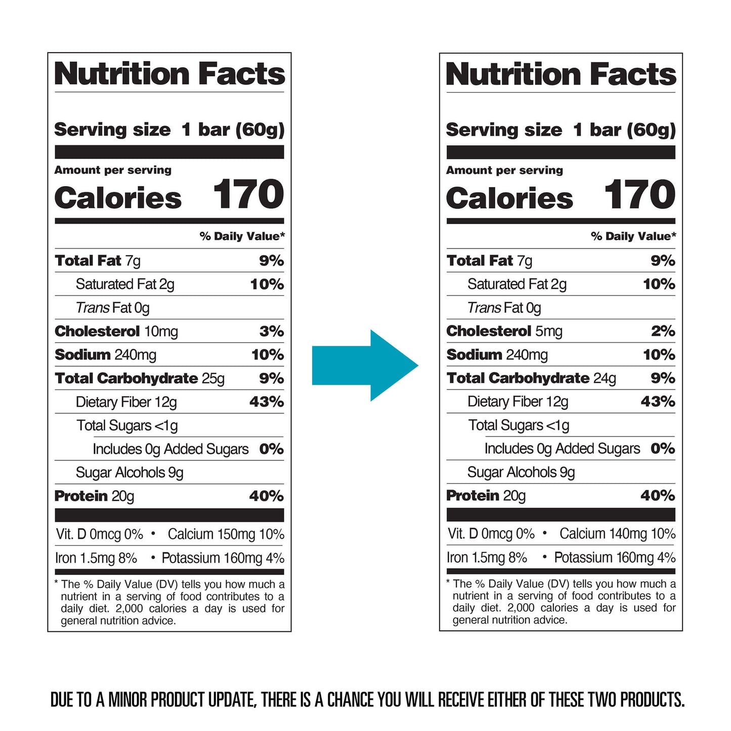 double-chocolate-chunk-protein-bars-p5 qst-000241-double-chocolate-chunk-protein-bars11.jpg