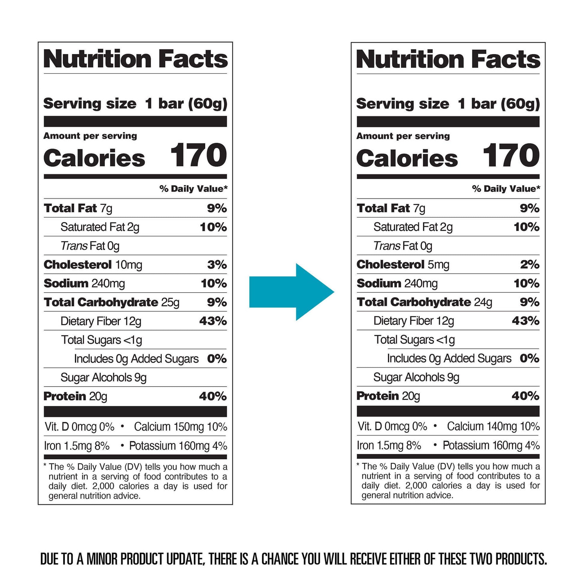 double-chocolate-chunk-protein-bars-p5 qst-000241-double-chocolate-chunk-protein-bars11.jpg