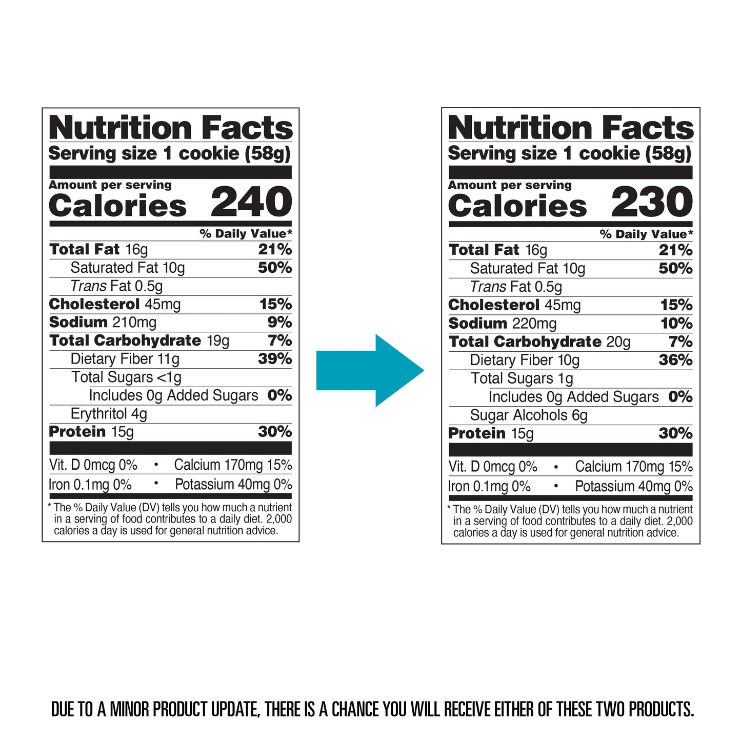 snickerdoodle-protein-cookies-v8 qst-007745-snickerdoodle-protein-cookies_5.jpg