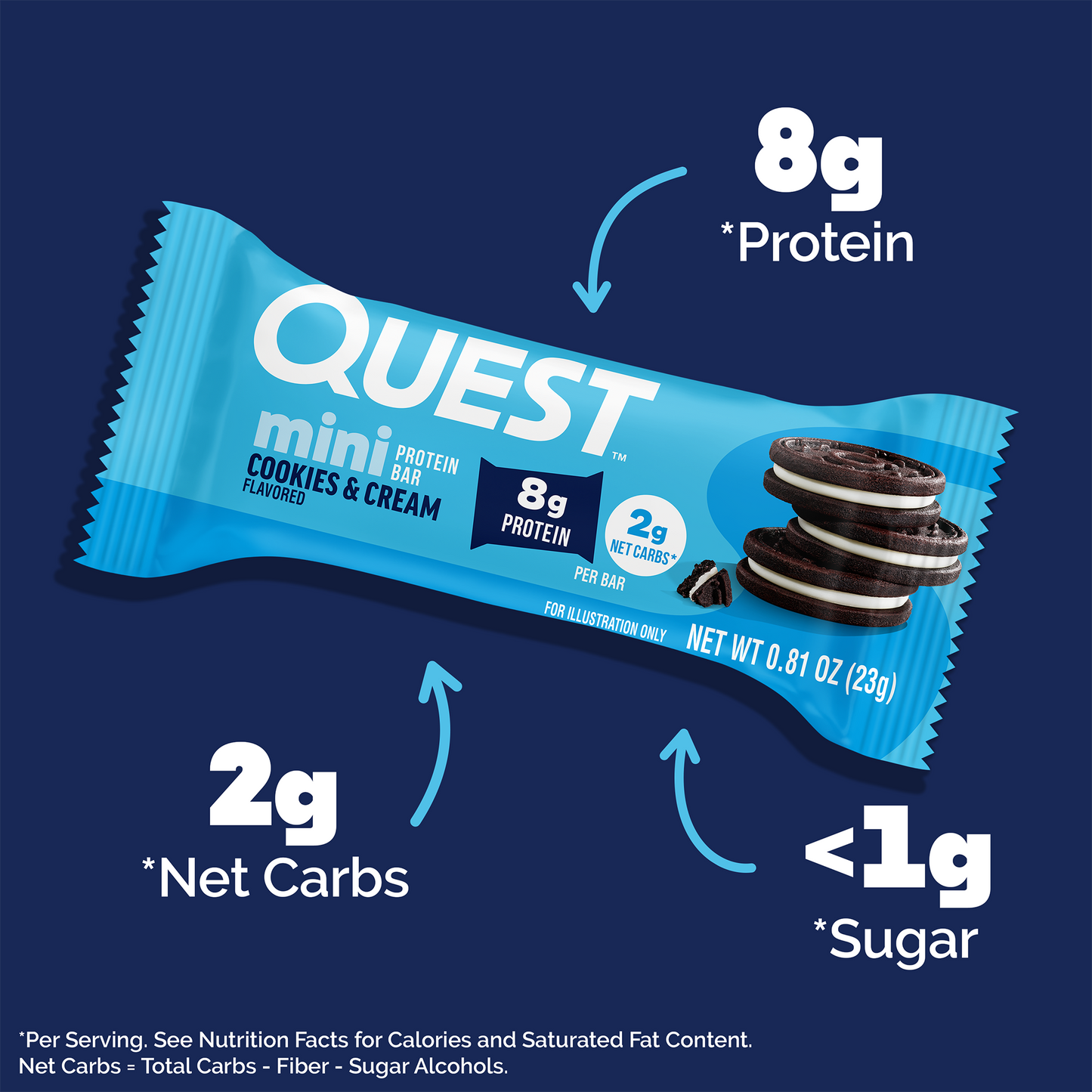 mini-cookies-and-cream-protein-bars-a1 qst-012732-mini-cookies-_-cream-protein-bars_4.png