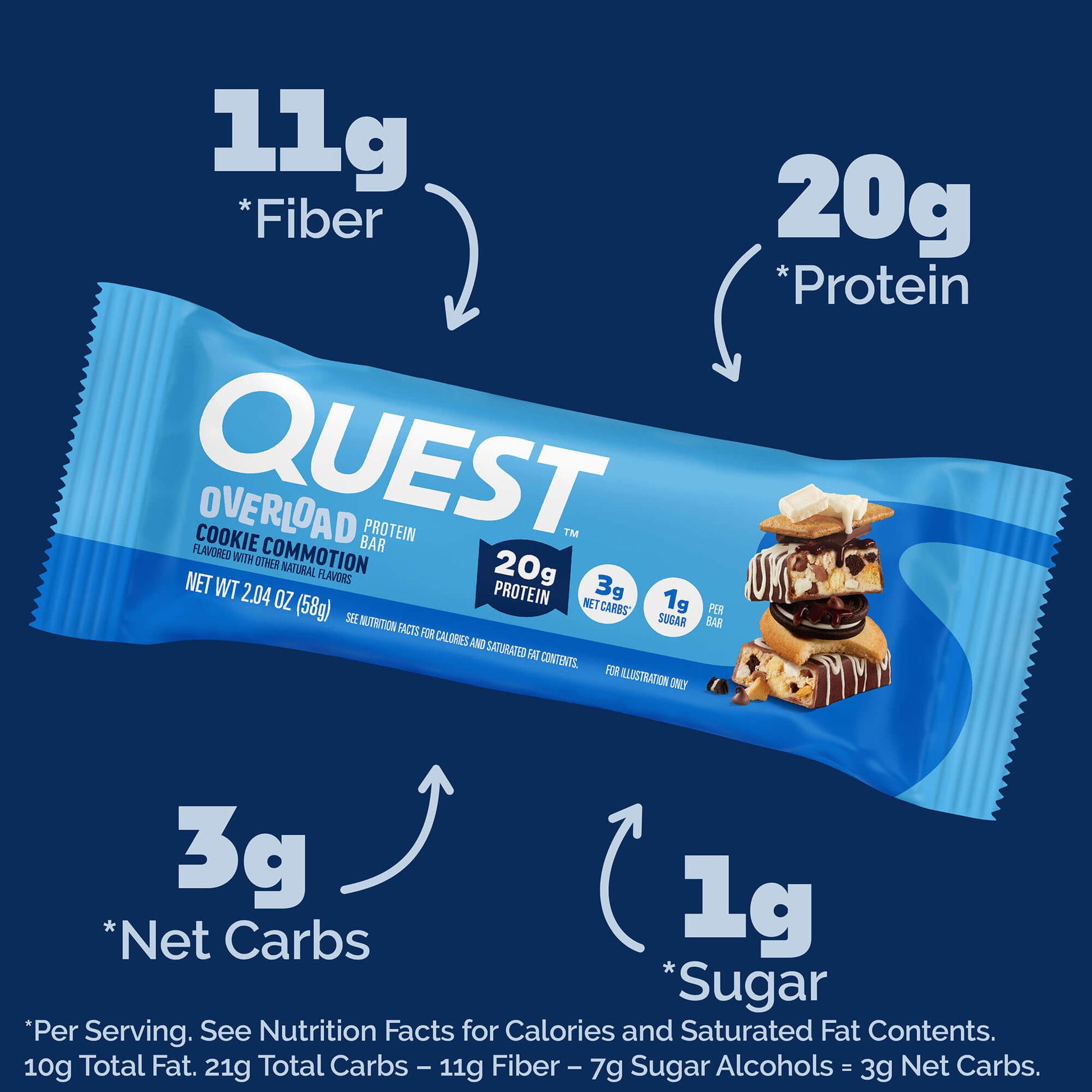 cookie-commotion-overload-bar-q1 qst-015856-cookie-commotion-overload-bar_2.jpg