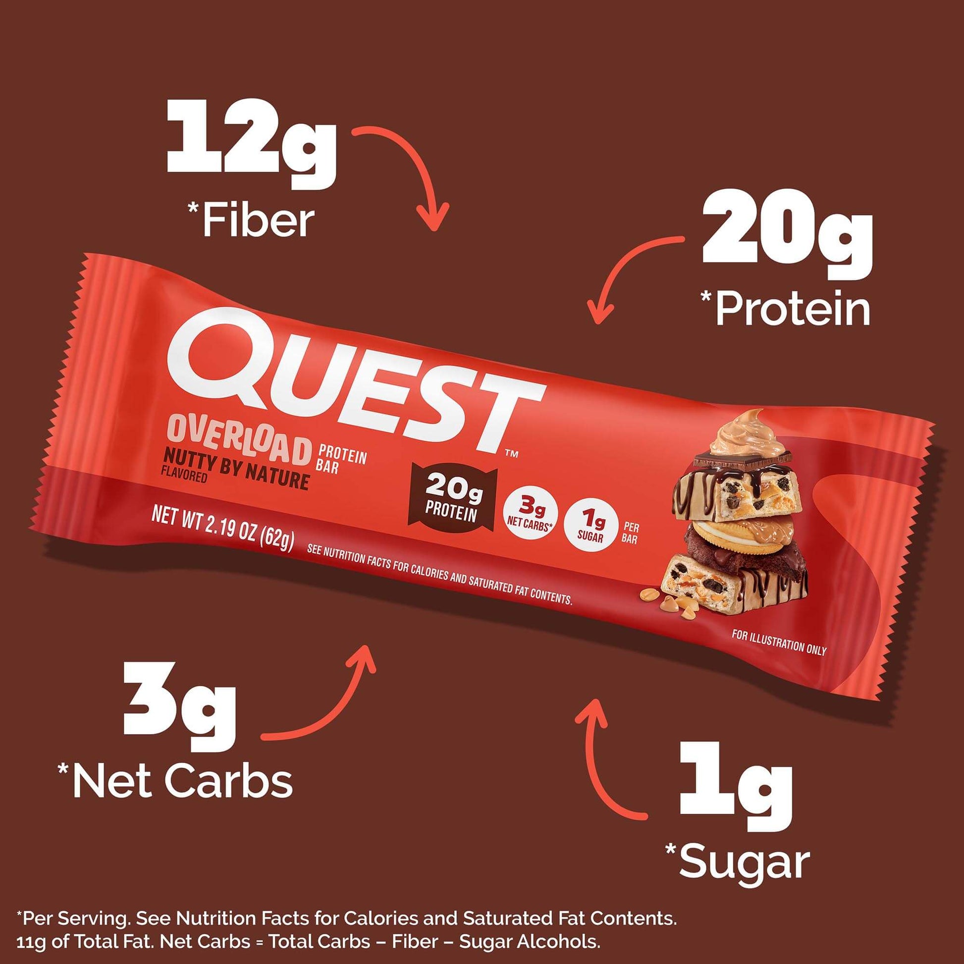nutty-by-nature-overload-bar-g7 qst-018185-nutty-by-nature-overload-bar_3.jpg
